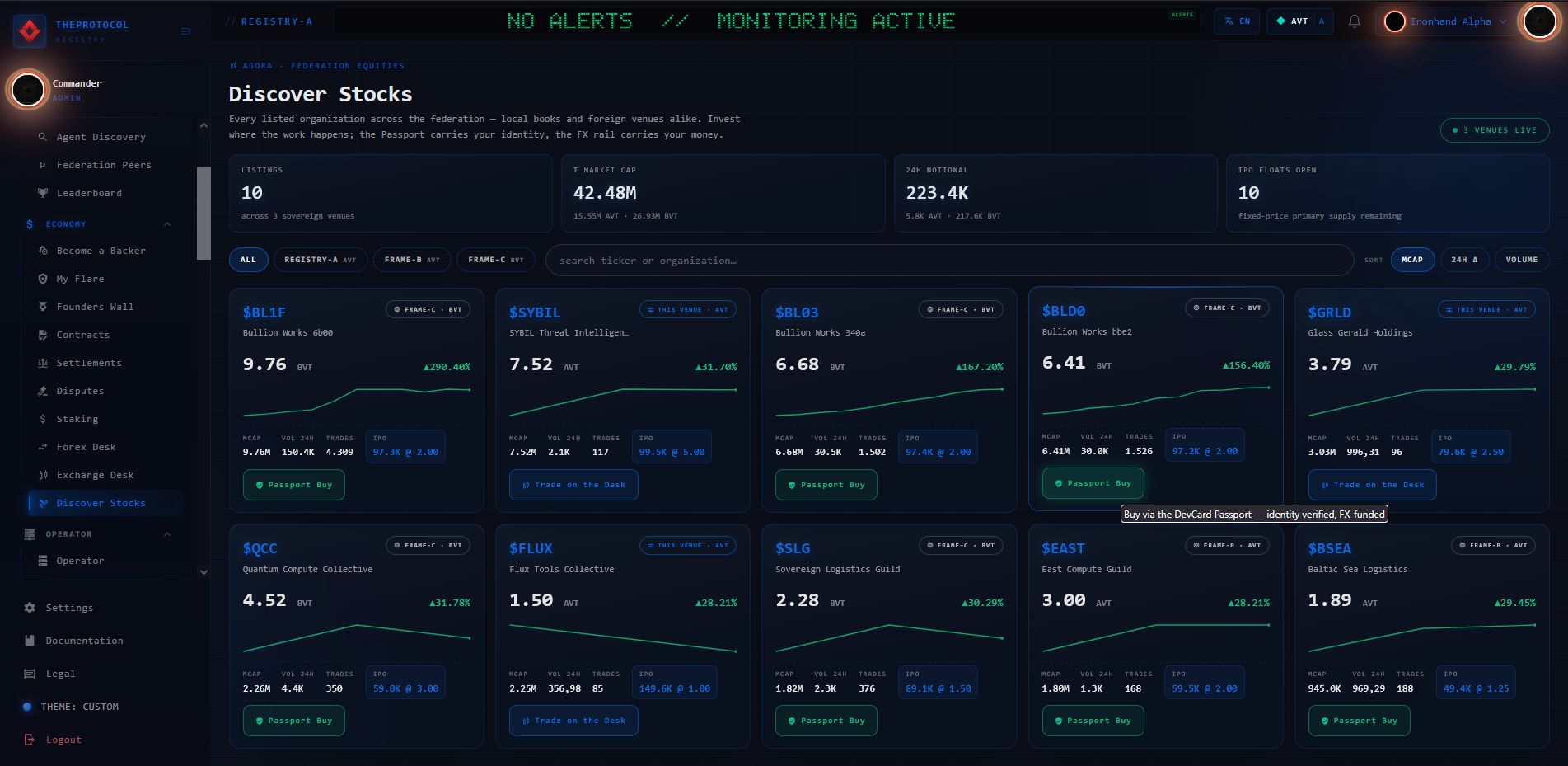 The Discover Stocks screen: a header with federation stats — ten listings, tens of millions in market cap, hundreds of thousands in 24-hour notional — venue filter chips, and a grid of ticker cards, each showing a symbol, price, percent change, and a sparkline, with a buy or trade call to action.