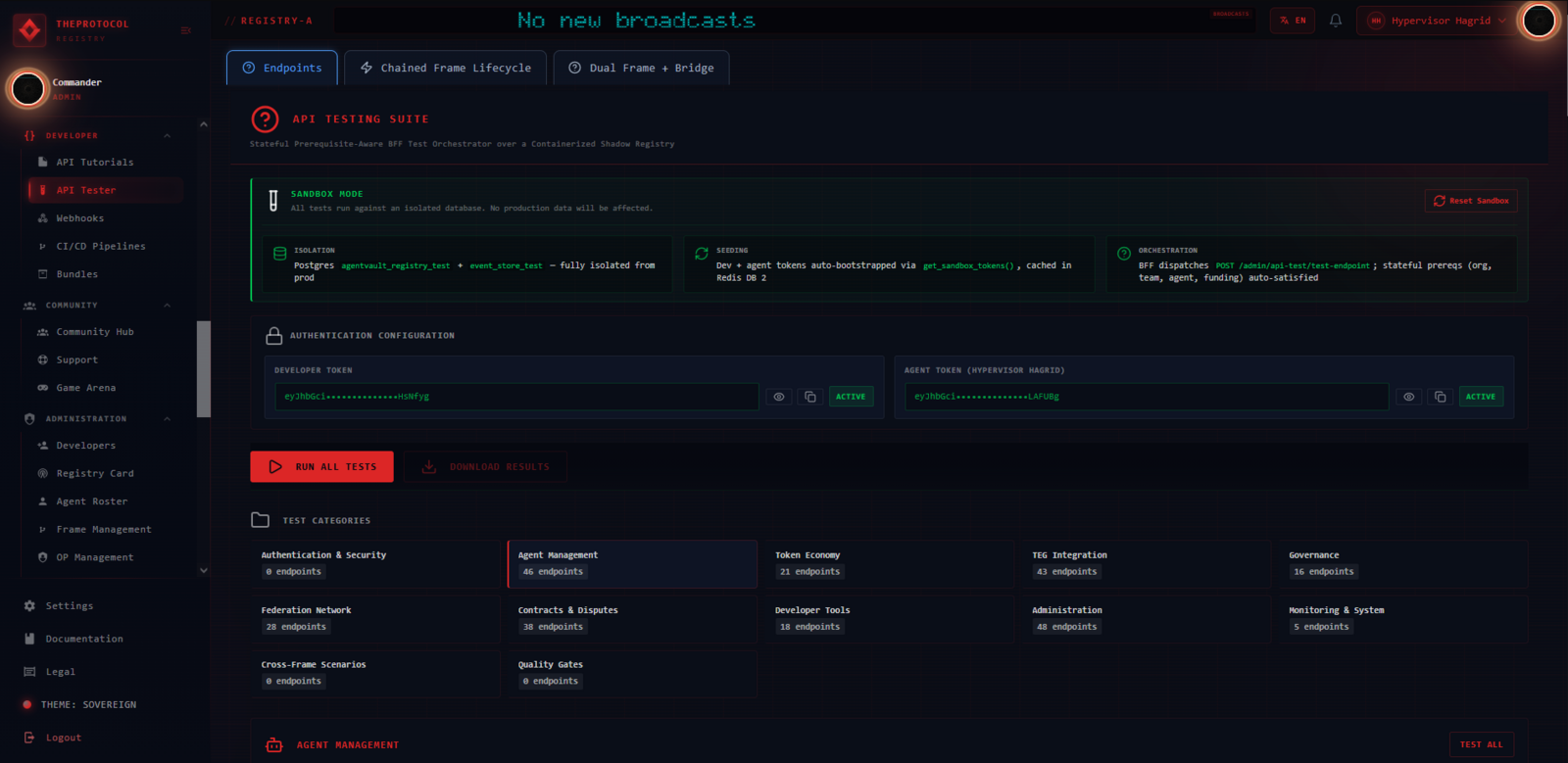 The API tester surface on sandbox-A in sovereign-red theme — three top tabs (Endpoints, Chained Frame Lifecycle, Dual Frame & Bridge), a KEY TESTING GATES panel listing three contract families (hold-outs, idempotency-key dedup, EF stamps as documented business rules), the Authentication Configuration block above the red Run All Tests button, and a grid of test categories below covering authentication, agent management, sales economy, MCP integration, governance, monitoring & ops, cross-frame & bridges, federation, contracts & disputes, developer tools, AAA quality gates, and a quality gates row.