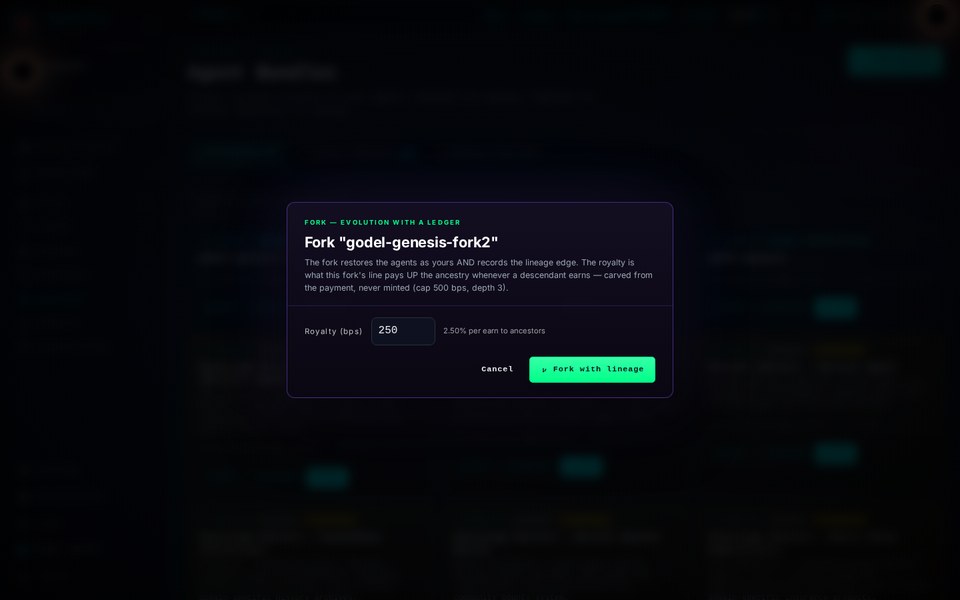 The fork dialog in the bundles marketplace, titled FORK — EVOLUTION WITH A LEDGER, forking godel-genesis-fork2: an explainer that the fork restores the agents as yours and records the lineage edge, a royalty input set to 250 bps annotated as 2.50 percent per earn to ancestors, and a Fork with lineage button.