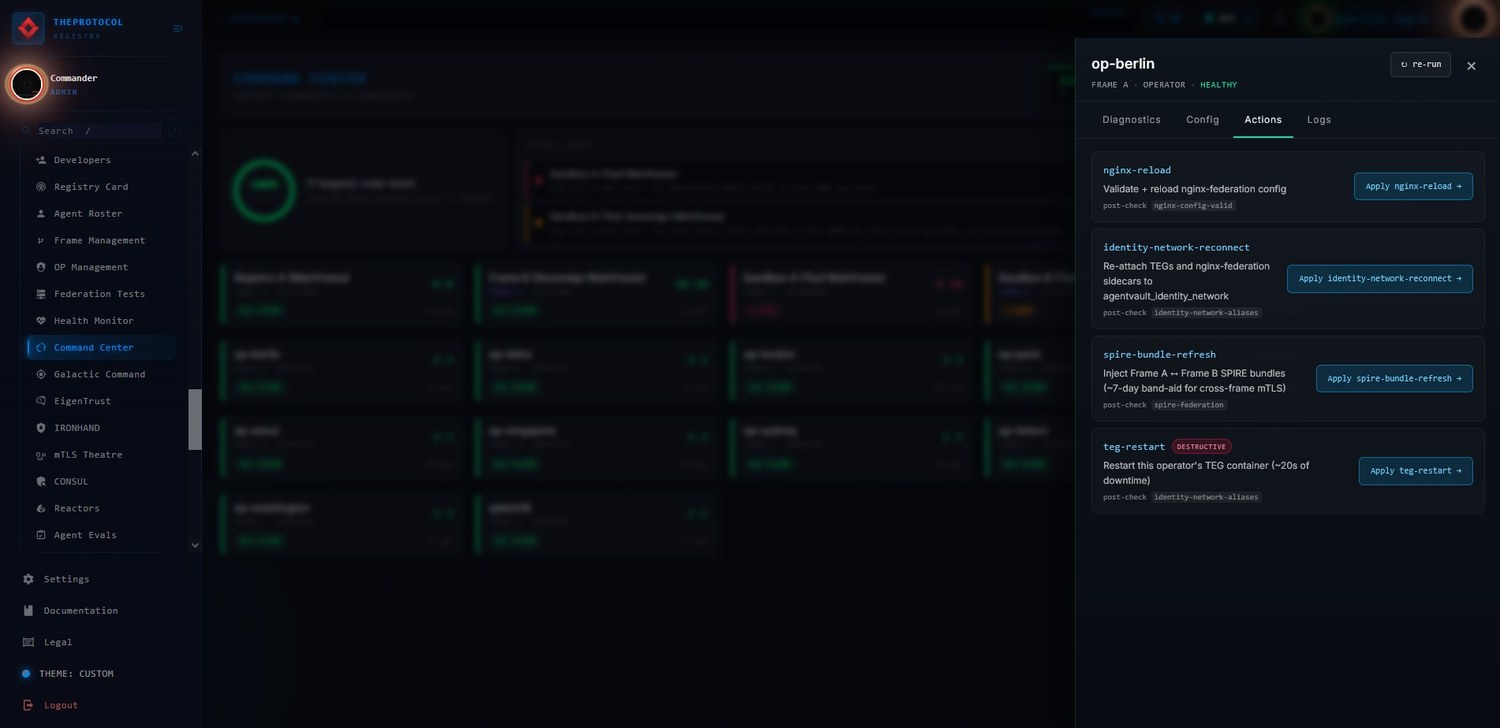 The Command Center actions modal for op-berlin, listing the available remediation actions with descriptions and a dry-run option.