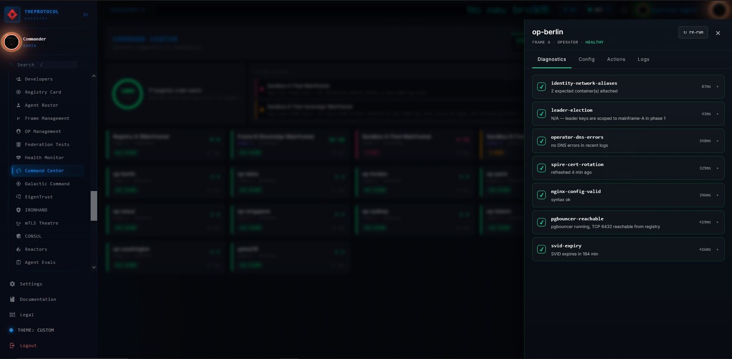 The Command Center target detail for op-berlin: every check green, with per-check latency, summary lines and timestamps.
