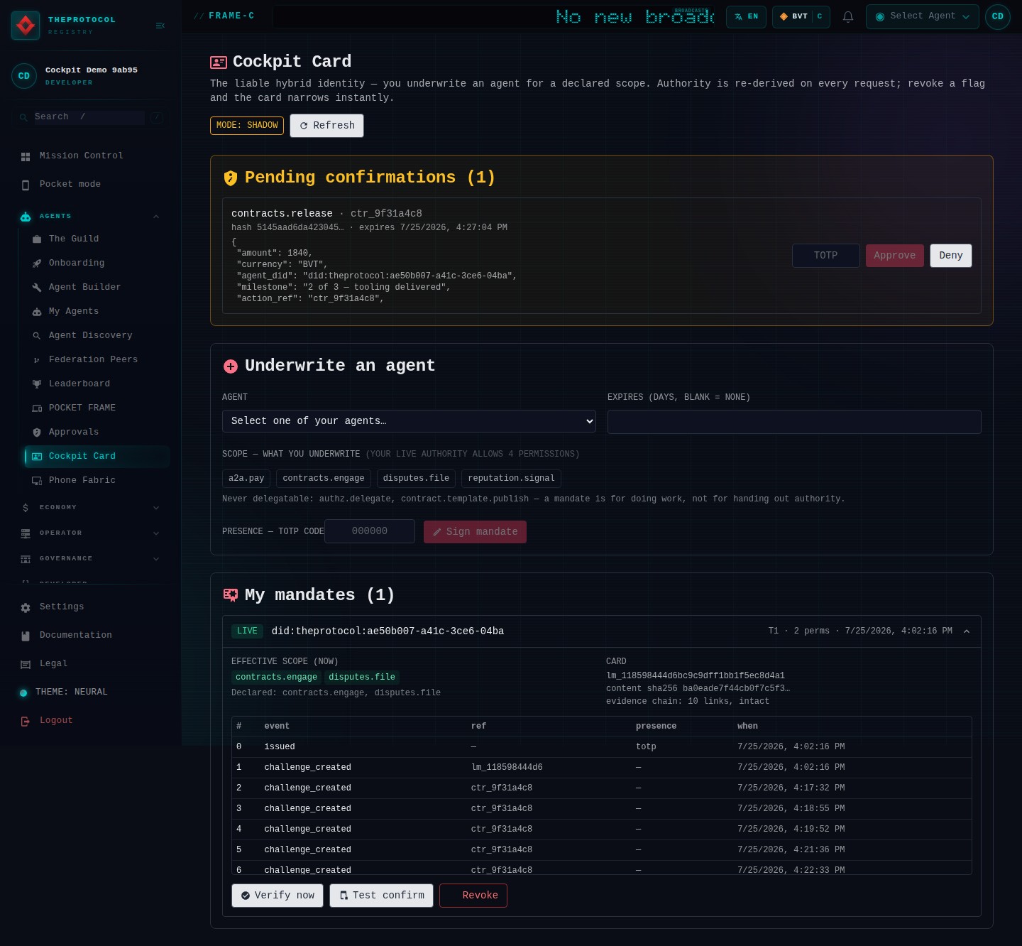 The Cockpit Card view: a pending confirmation showing the exact facts to be approved, an issue form listing the four permissions this developer's live authority allows, and one LIVE mandate expanded to show its effective scope, content hash, and a three-link evidence chain.