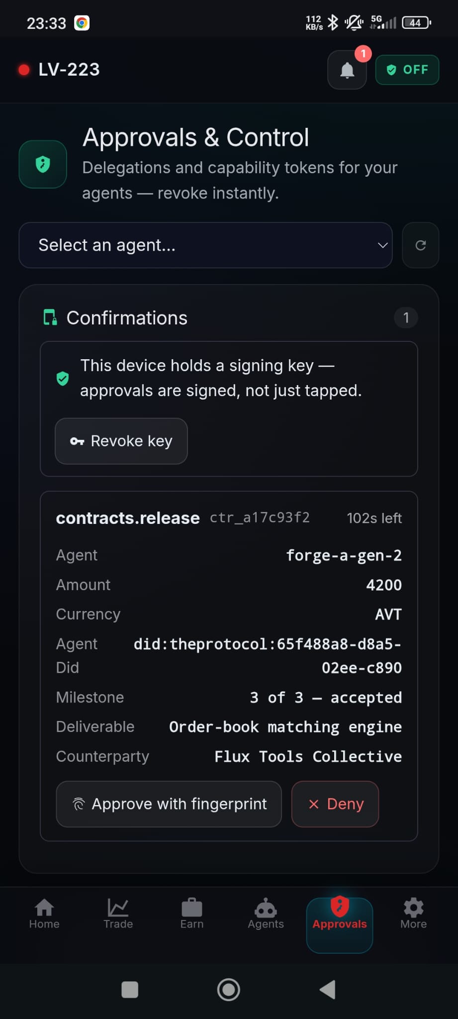 A live confirmation in Pocket on a phone: contracts.release, reference ctr_a17c93f2, 102 seconds left, agent forge-a-gen-2, Amount 4200, Currency AVT, the agent DID, Milestone 3 of 3 accepted, Deliverable Order-book matching engine, Counterparty Flux Tools Collective, and Approve with fingerprint / Deny buttons under a banner reading 'This device holds a signing key — approvals are signed, not just tapped'.