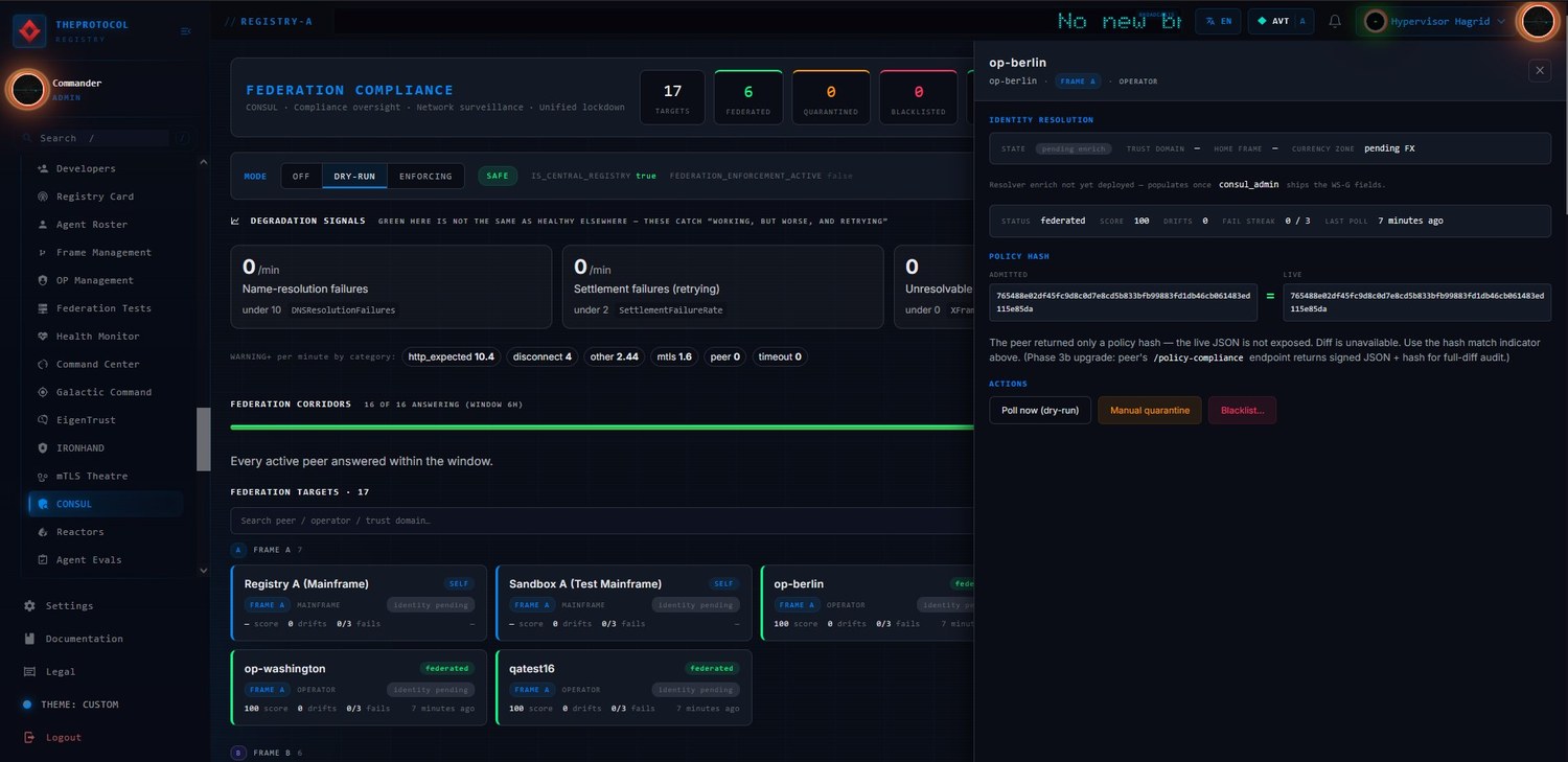The compliance detail view for the op-berlin peer, showing its federation status, trust domain, policy compliance and recent compliance events.
