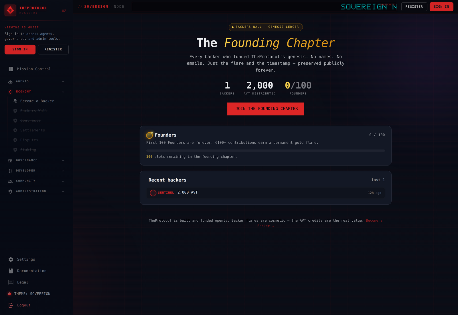 The Founders Wall in sovereign theme — 'The Founding Chapter' header with Backers Wall — Genesis Ledger chip, three stat counters (1 Backer, 2,000 AVT distributed, 0/100 Founders), JOIN THE FOUNDING CHAPTER button, Founders section explaining 'First 100 founders are forever — €100+ contributions earn a permanent gold flare', recent backers feed showing 'sentinel · 2,000 AVT · 1h ago', footer noting 'TheProtocol is built and funded openly. Backer flares are cosmetic — the AVT credits are the real value.'