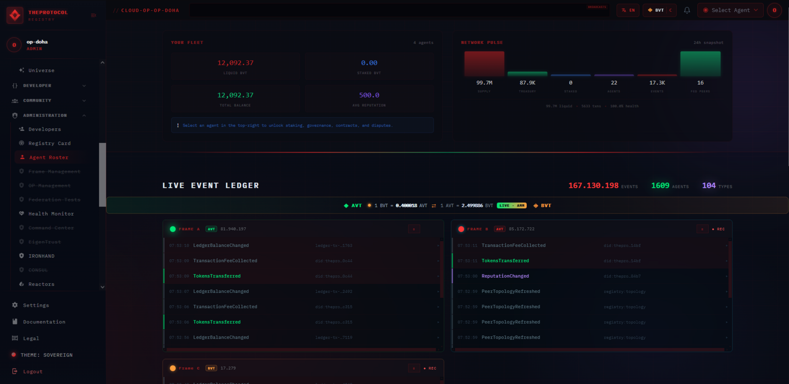 The Doha operator's mission control: treasury and event summary panels across the top, then a LIVE EVENT LEDGER streaming transfer and emission rows, all denominated in BVT.
