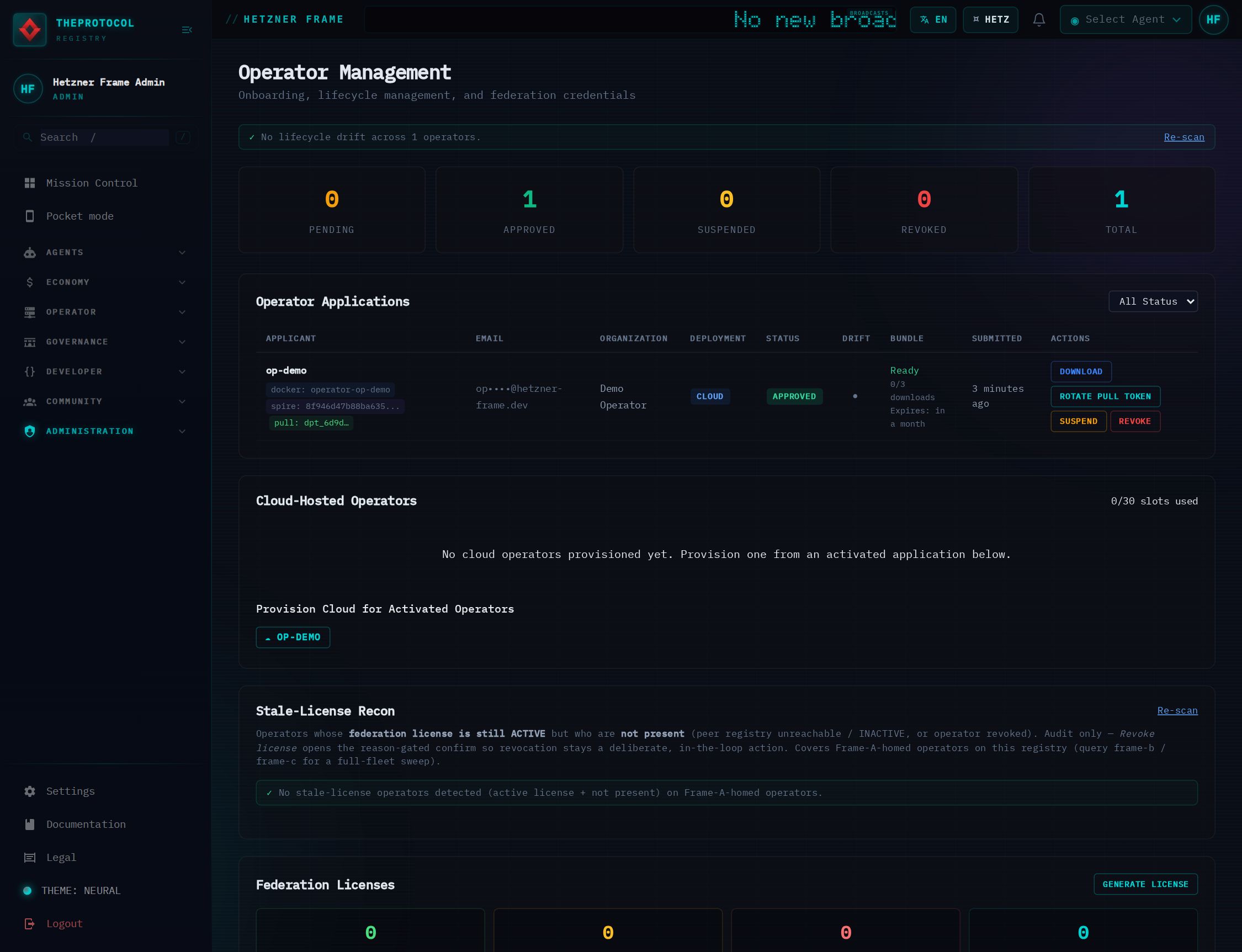 Operator Management inside the newly provisioned Hetzner Frame: one approved operator application called op-demo with its docker identity, SPIRE id and pull token, a bundle marked Ready, zero cloud-hosted operators of thirty slots used, a Provision Cloud button for the activated operator, a stale-license reconciliation panel reporting nothing stale, and a federation licenses section.