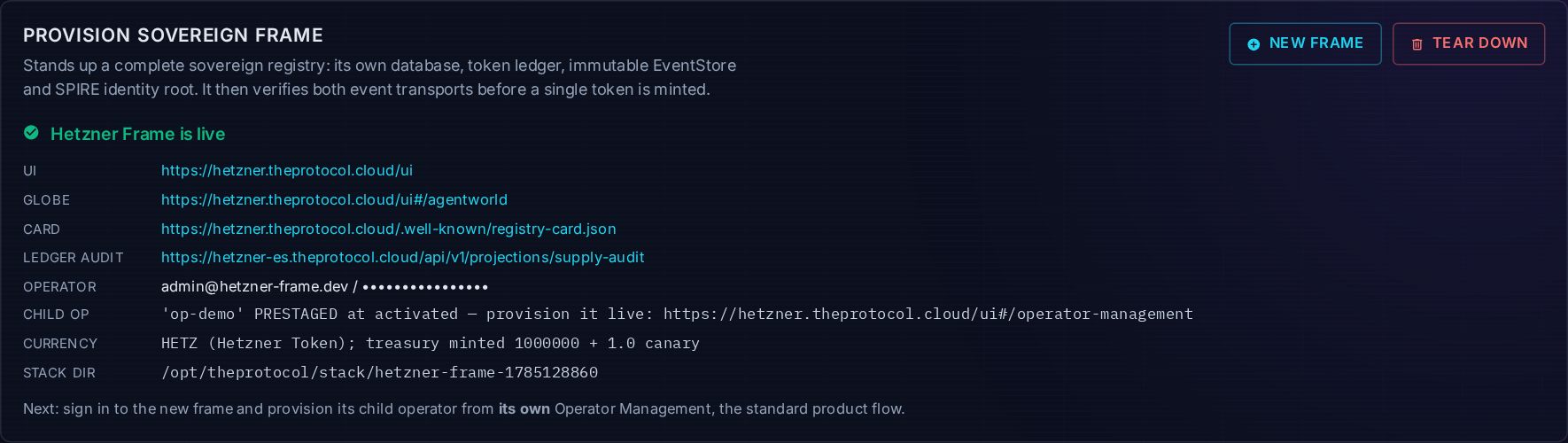 The provisioning panel after a successful run, reading Hetzner Frame is live, with links to the new registry's UI, its globe view, its signed registry card and its public ledger audit endpoint, plus the operator login with the password masked, the staged child operator, the currency line reading HETZ Hetzner Token treasury minted 1000000 plus 1.0 canary, and the stack directory.