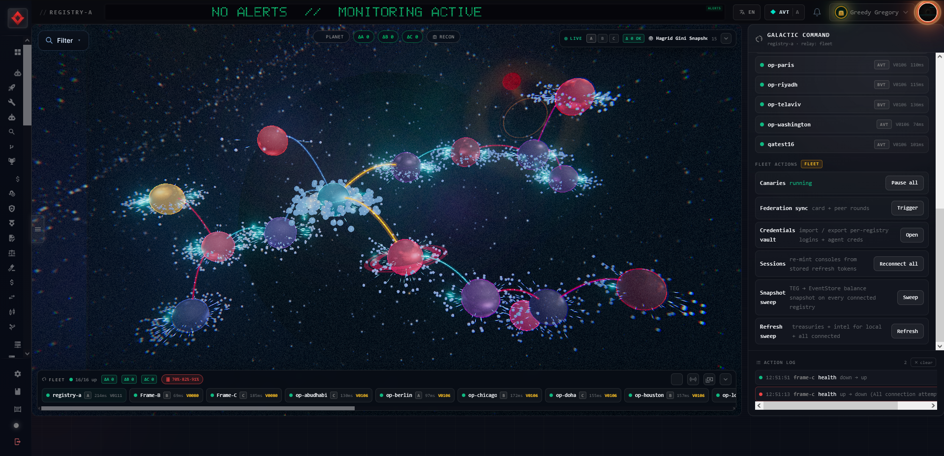 The Galactic Command Center: a dark star-map of the whole network, every frame and cloud-operator a glowing node strung together by energy threads, a header reading NO ALERTS / MONITORING ACTIVE, and a command rail down the right listing the fleet with quick actions for canaries, federation sync, credentials and reconcile.