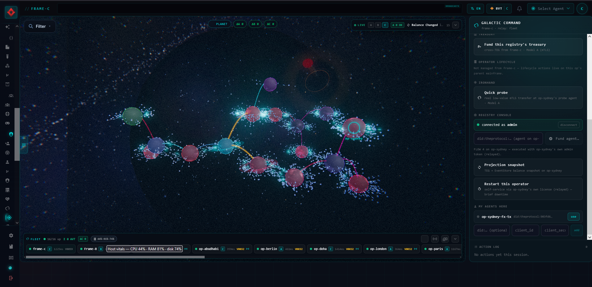 The cockpit with one registry's orb ringed for targeting, the Bridge on the right showing 'Restart this operator' among the registry's commands, and the fleet deck along the bottom with the HOST vitals tile showing the machine's CPU, memory and disk percentages.