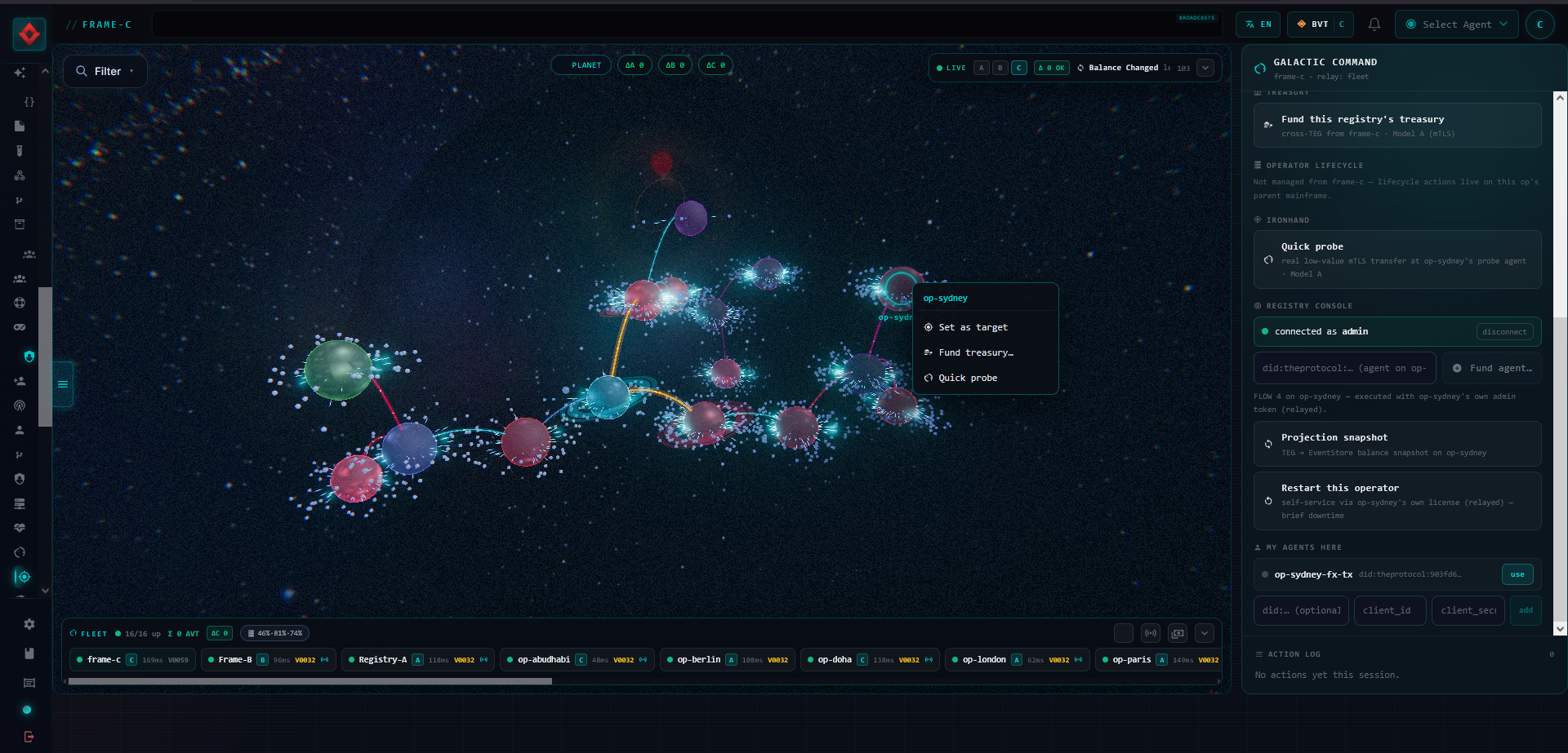 The Galactic Command Center: a dark star-map of the federation with glowing registry orbs joined by lit federation routes, a right-click menu open on one registry offering Set as target, Fund treasury and Quick probe, the fleet status deck along the bottom, and the command Bridge panel down the right-hand side.