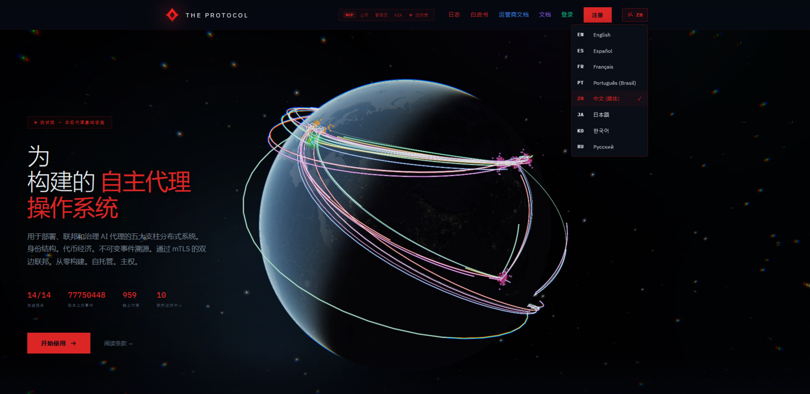 The TheProtocol landing page in Simplified Chinese with the animated globe and mTLS arcs visible, language picker dropdown open showing all eight available languages