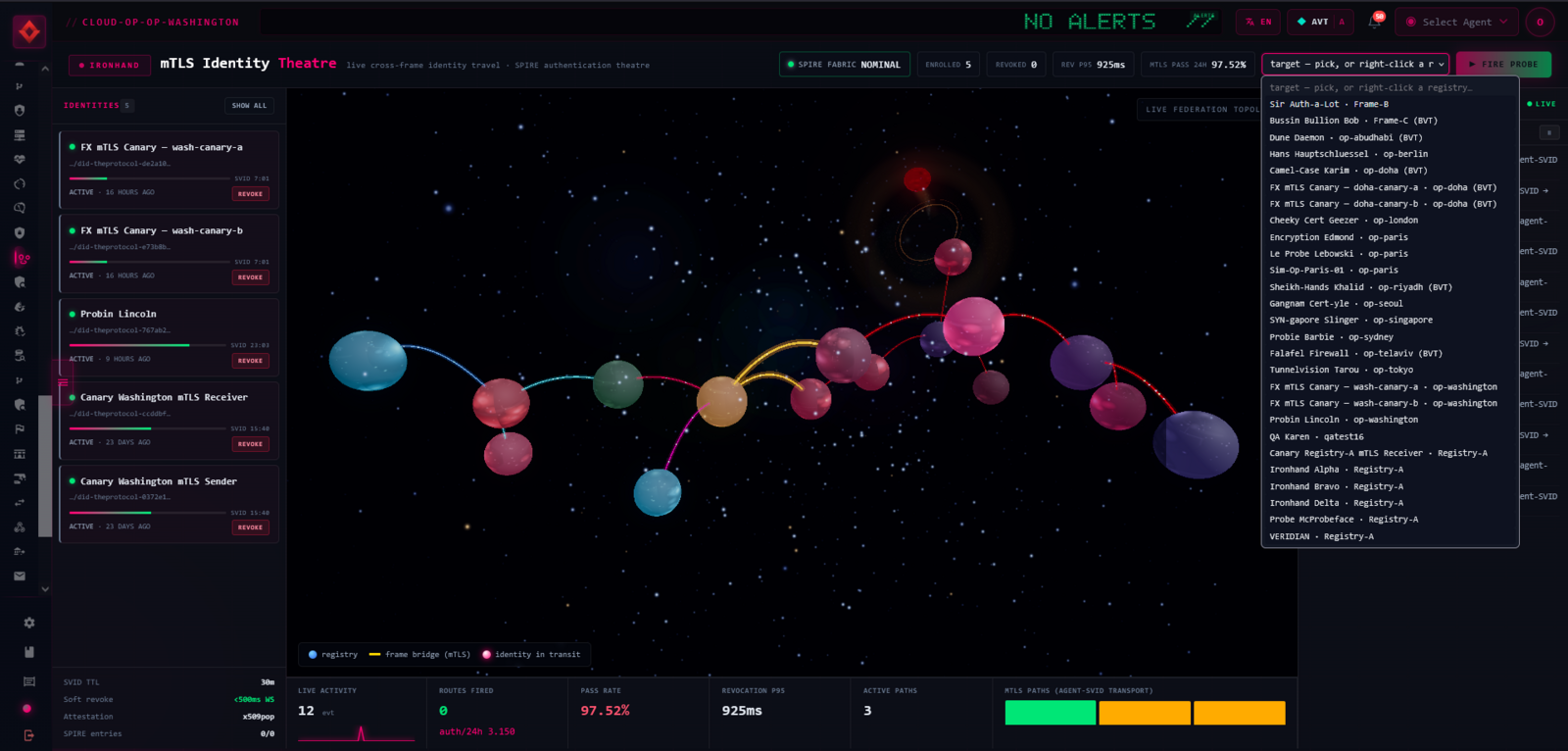 The Theatre with the target picker open, listing the agents homed on a chosen registry — each row a real resident of a real node — over the live federation star-map.