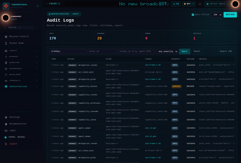 The admin Audit Logs view filtered to the ironkey. action prefix: rows for delegation_revoke, act_token_mint, delegation_grant, a WARNING capability_misuse with outcome denied and reason revoked_reuse, capability_revoke, capability_attenuate with parent_token and depth, capability_consume, capability_issue, and an agent_spawn carrying its birth_token_id — each with a typed actor, severity chip and outcome.