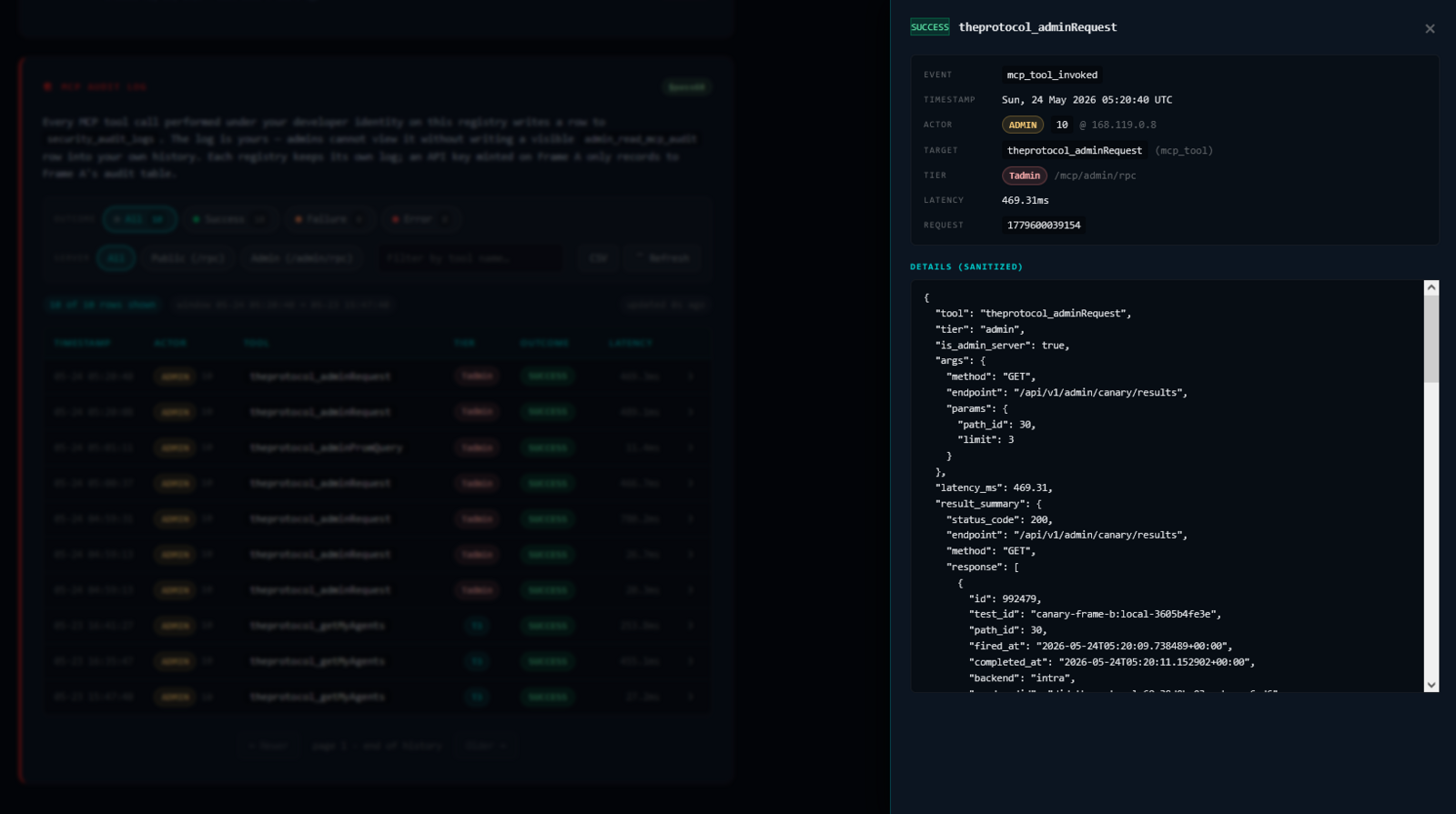 The same MCP Audit Log card with the row-detail drawer open on the right side. Drawer header shows SUCCESS pill plus the tool name theprotocol_adminRequest. Meta panel: event mcp_tool_invoked, timestamp Sun 24 May 2026 05:20:40 UTC, actor ADMIN 10 @ 168.119.0.8, target theprotocol_adminRequest (mcp_tool), tier Tadmin /mcp/admin/rpc, latency 469.31ms, request 1779608039154. Below the meta panel a DETAILS (sanitized) JSON block shows the full request: tool name, is_admin_server true, args (method GET, endpoint /api/v1/admin/canary/results, params), latency_ms, and a result_summary nested object with the actual response body (status_code 200, response array of canary test result rows).