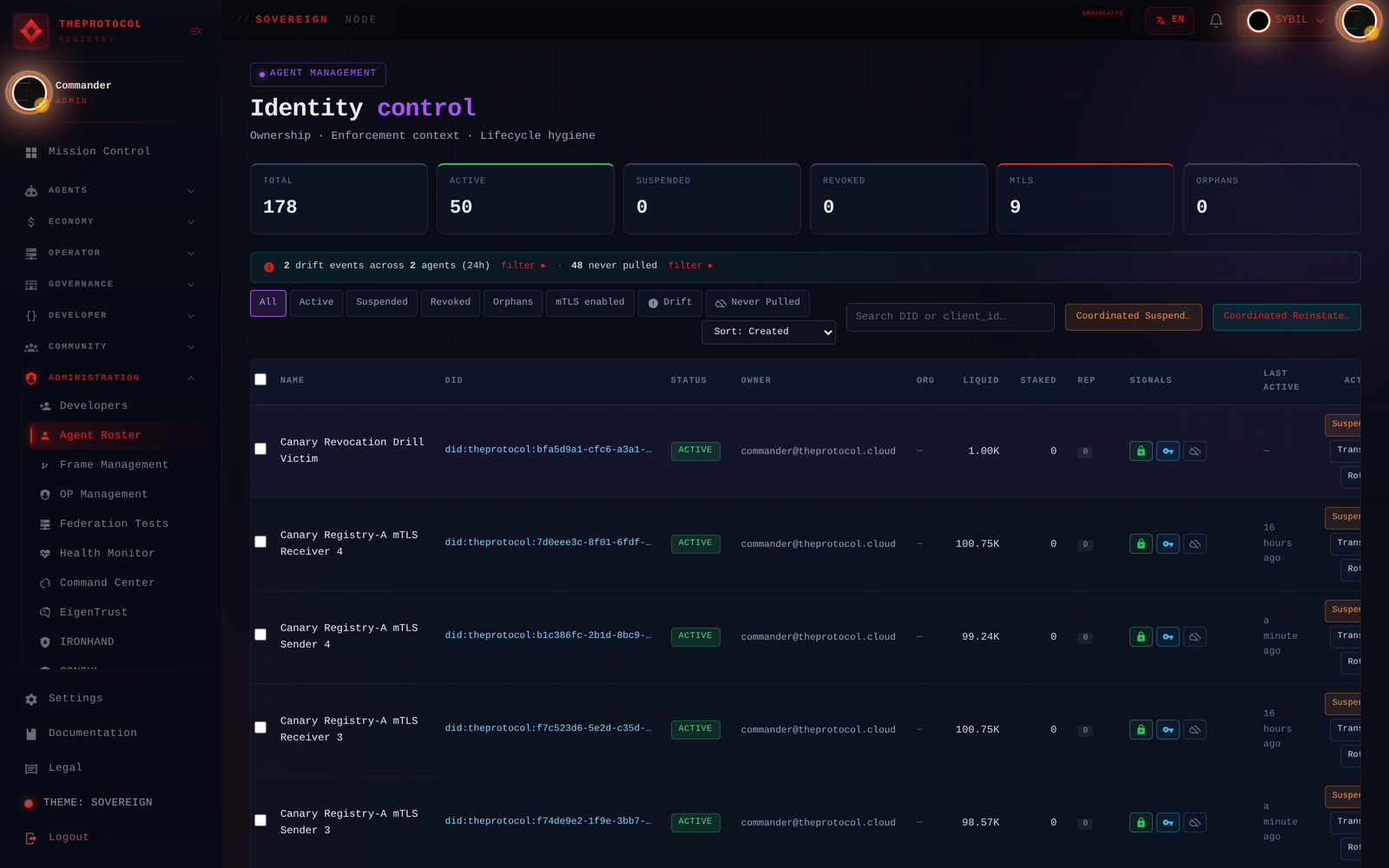 AdminAgents Identity Control table — new compound Signals column showing four pills per row (mTLS / JWS key / pull state / drift count badge), Drift filter chip active, status strip showing eight drift events across two agents in the last twenty-four hours