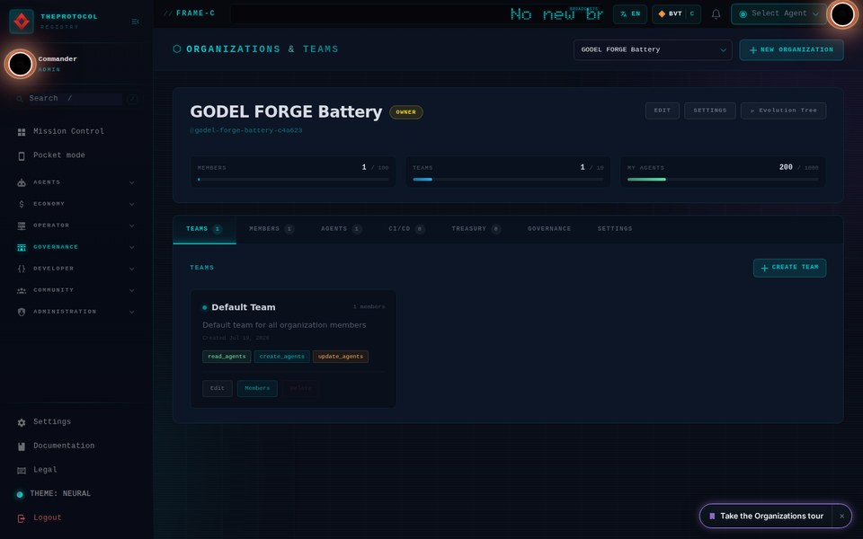 The Organizations and Teams dashboard for the GODEL FORGE Battery org, signed in as its owner: member, team and agent counts, the teams tab — and an Evolution Tree button sitting in the identity actions next to Edit and Settings.