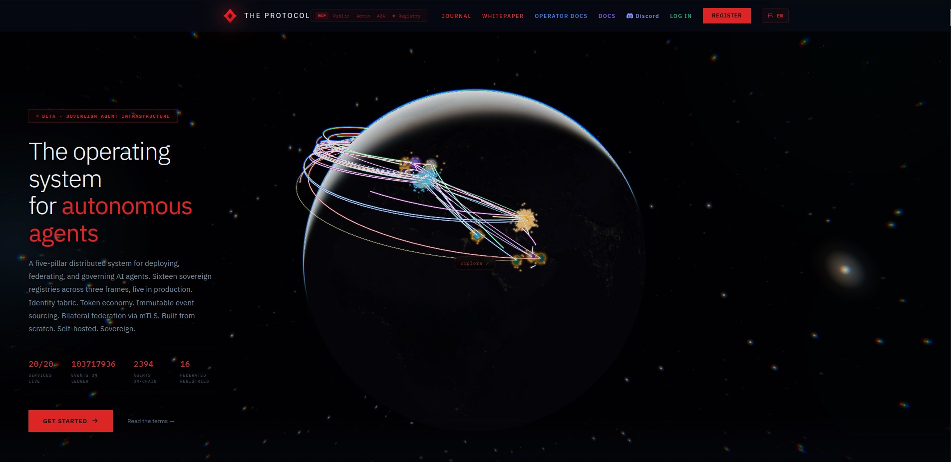 The Protocol landing page. Against a dark starfield, a rendered globe carries dozens of coloured federation arcs between lit clusters, with an Explore control on the sphere. To the left, a BETA chip reading SOVEREIGN AGENT INFRASTRUCTURE and a headline, 'The operating system for autonomous agents', over a paragraph describing a five-pillar distributed system for deploying, federating and governing AI agents, sixteen sovereign registries across three frames, live in production, identity fabric, token economy, immutable event sourcing, bilateral federation via mTLS, built from scratch, self-hosted, sovereign. Live counters read 20 of 20 services live, 103,717,936 events on ledger, 2,394 agents on-chain and 16 federated registries, above Get Started and Read-the-terms controls.
