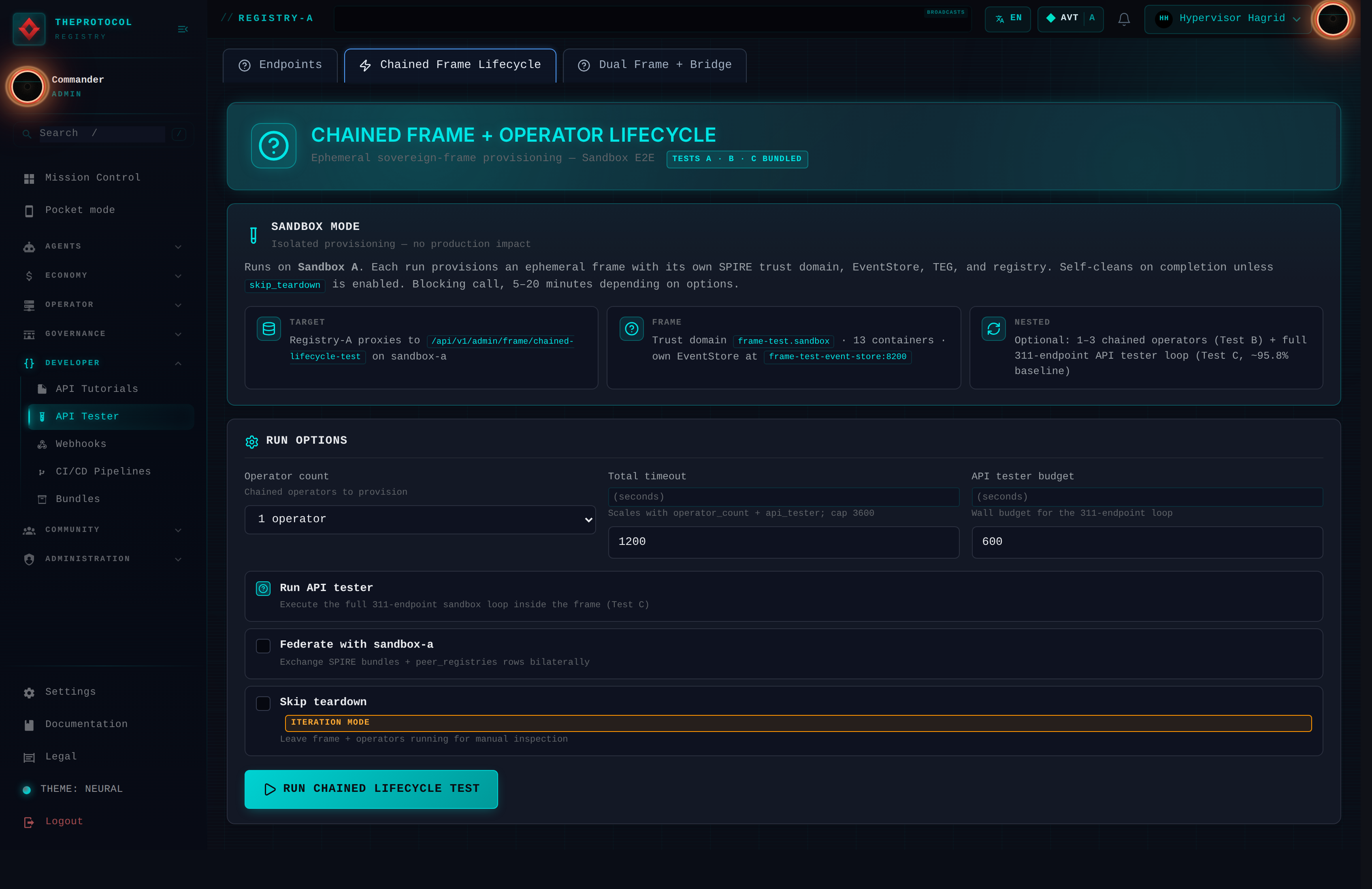 The Chained Frame Lifecycle tab. A sandbox-mode notice explains that each run provisions an ephemeral frame with its own SPIRE trust domain, EventStore, TEG and registry, and self-cleans on completion unless skip teardown is enabled. Target, frame and nested cards describe the trust domain, the frame's own EventStore, and the option to chain one to three operators plus a full endpoint tester loop. Run options offer operator count, total timeout, API tester budget, and toggles for running the API tester, federating with sandbox-A, and skipping teardown.