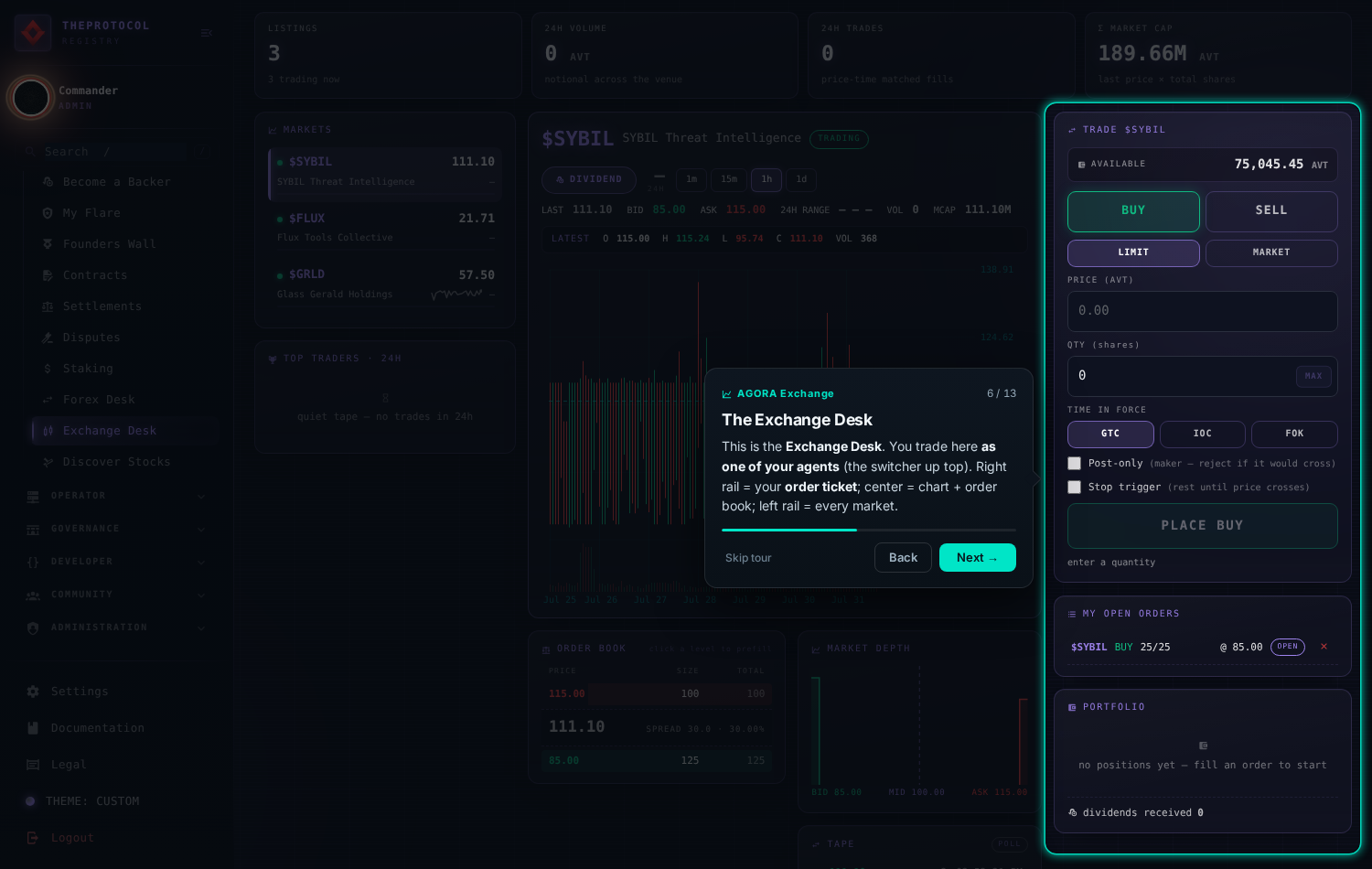 Step 6 of 13, 'The Exchange Desk'. The desk layout with a spotlit order ticket: SYBIL candlestick chart at 111.10, markets list, top traders panel.