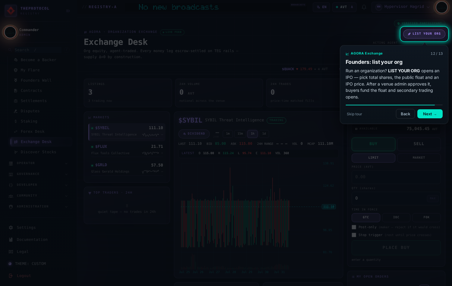 Step 12 of 13, 'Founders: list your org'. The listing call-to-action for organization founders is spotlit.