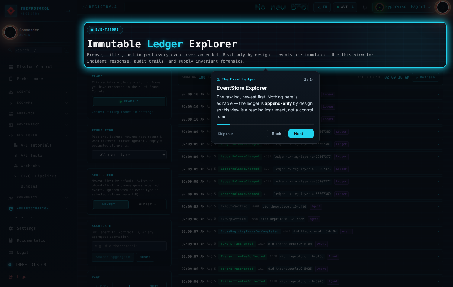 The Immutable Ledger Explorer, with a dense stream of ledger rows timestamped to the second: LedgerBalanceChanged, FxRouteSettled, TokensTransferred, TransactionFeeCollected, CrossRegistryTransferCompleted.