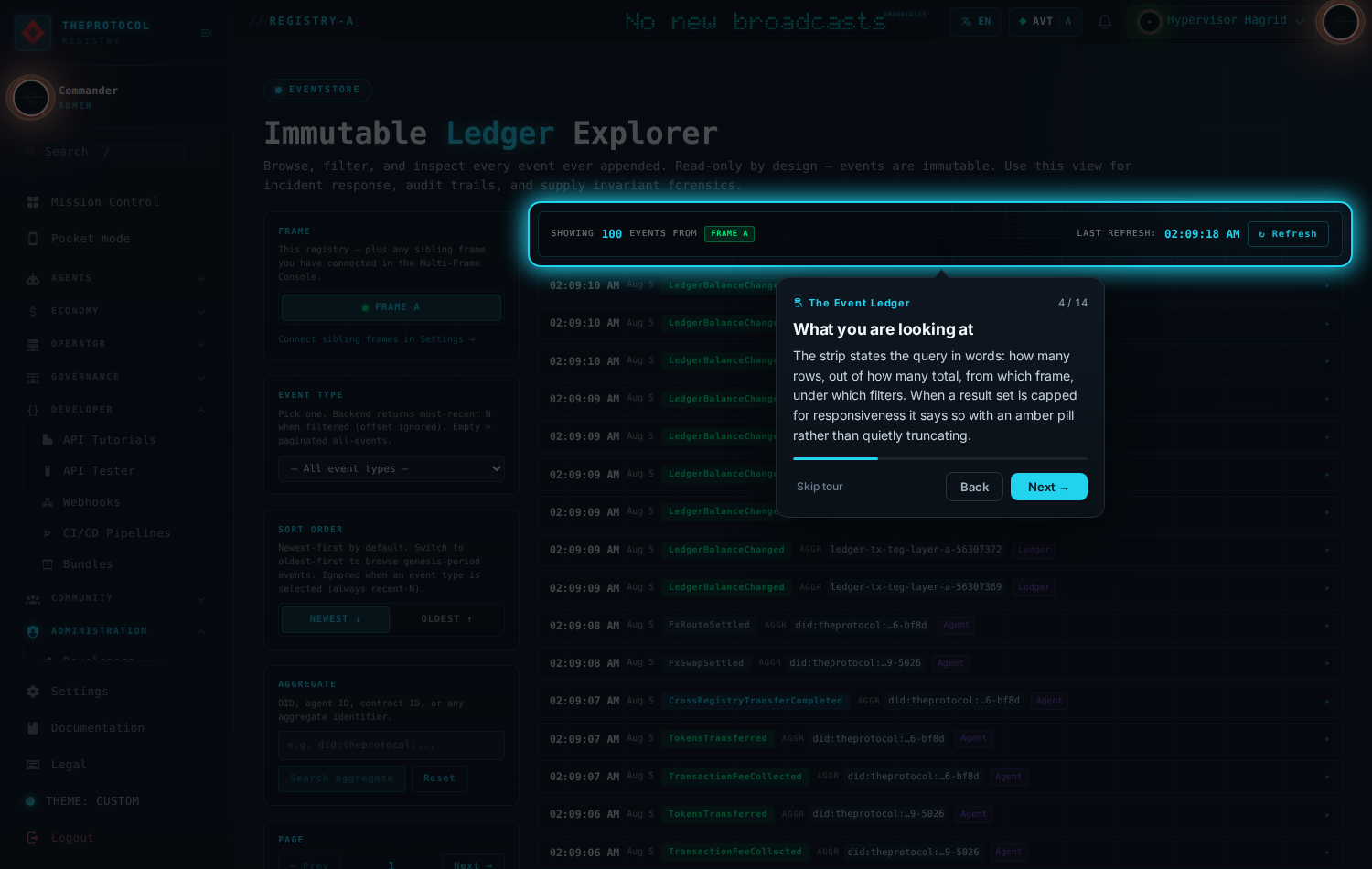 Step 4 of 14, 'What you are looking at'. The results toolbar is spotlit, stating how many rows are shown out of how many total, from which frame, under which filters, with a last-refresh timestamp.