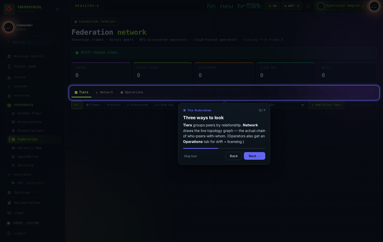 Step 3 of 7, 'Three ways to look'. The view-mode tab strip is spotlit in lime green.