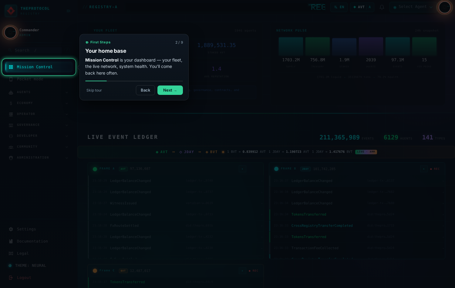 First Steps tour, step 2 of 9, 'Your home base'. The Mission Control sidebar entry is spotlit in cyan; behind it the dashboard shows the staked total, a network pulse strip and a live event ledger. Stock Neural theme.
