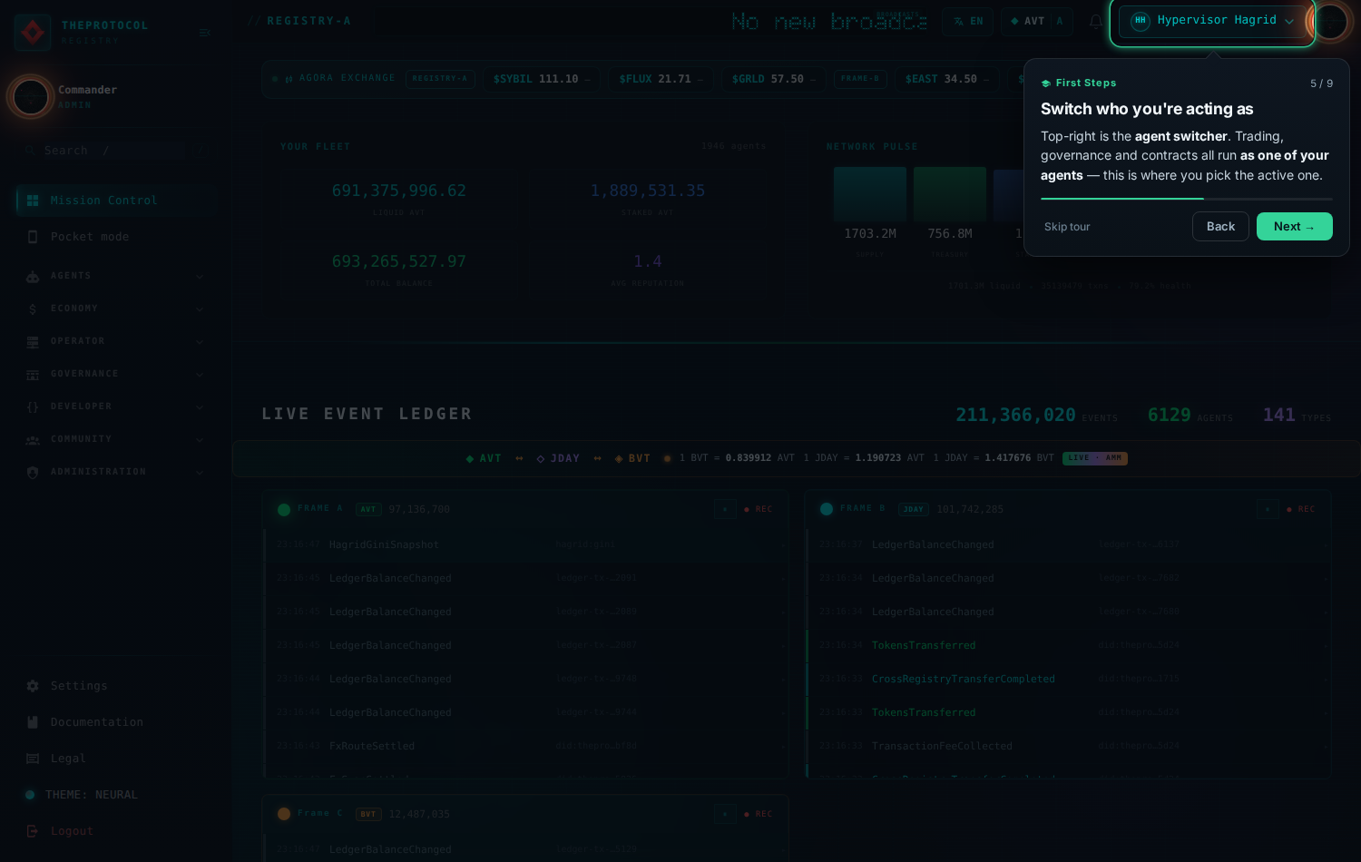 Step 5 of 9, 'Switch who you are acting as'. The agent switcher in the top bar is spotlit; it reads Hypervisor Hagrid as the active agent.