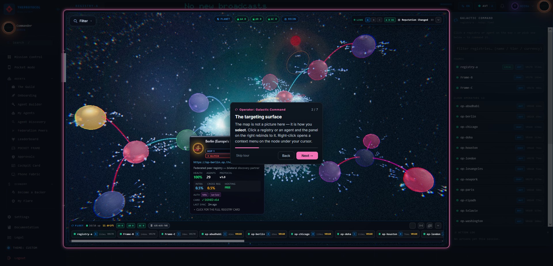Galactic Command: the star map as a targeting surface, with a registry directory on the right listing registry-a, Frame-B and Frame-C plus thirteen cloud operators, each with currency and version chips. A peer card for Berlin shows 100% health, 29 agents, protocol v1.0 and a signed registry card.
