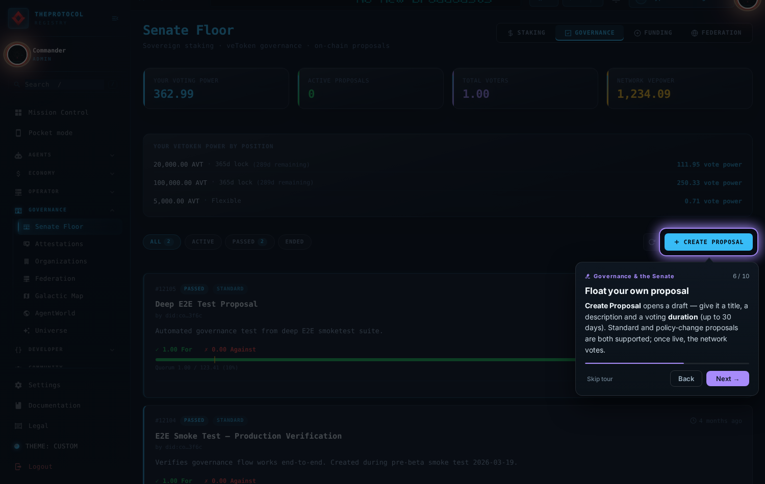 Step 6 of 10, 'Float your own proposal'. The CREATE PROPOSAL button is spotlit on the Senate Floor.