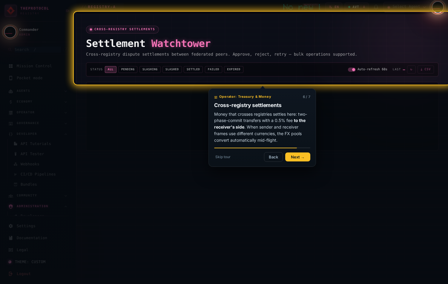 Step 6 of 7, 'Cross-registry settlements'. The Settlements view hero is spotlit in pink.