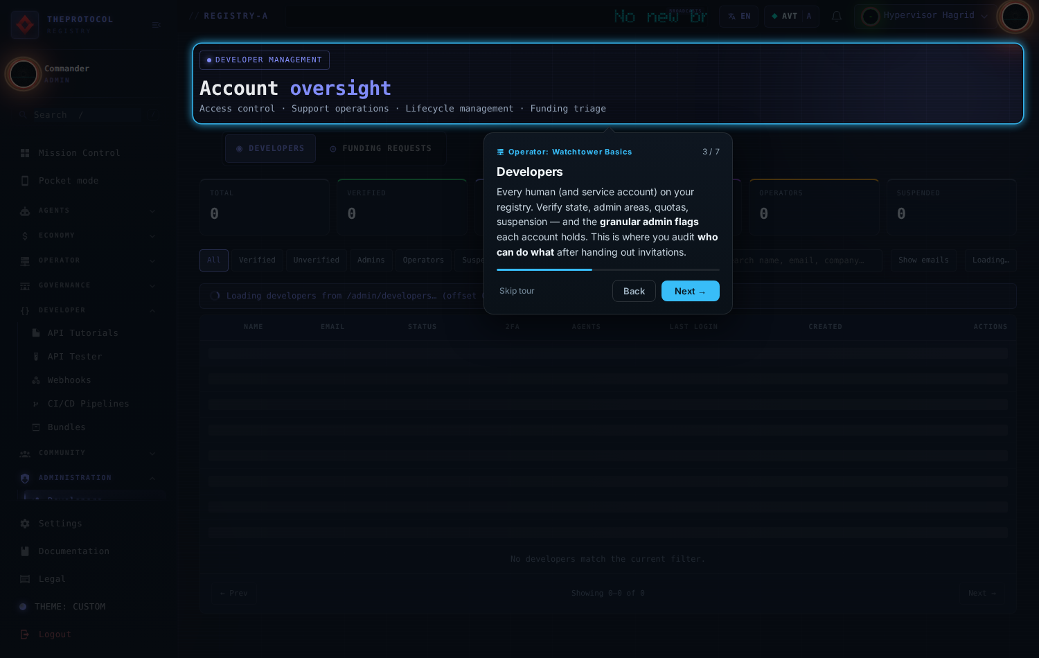 Step 3 of 7, 'Developers'. The admin developers view is spotlit in indigo.