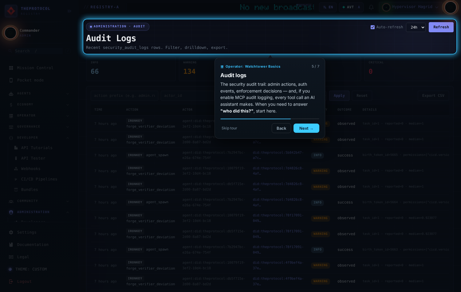 Step 5 of 7, 'Audit logs'. The audit log view is spotlit in indigo.