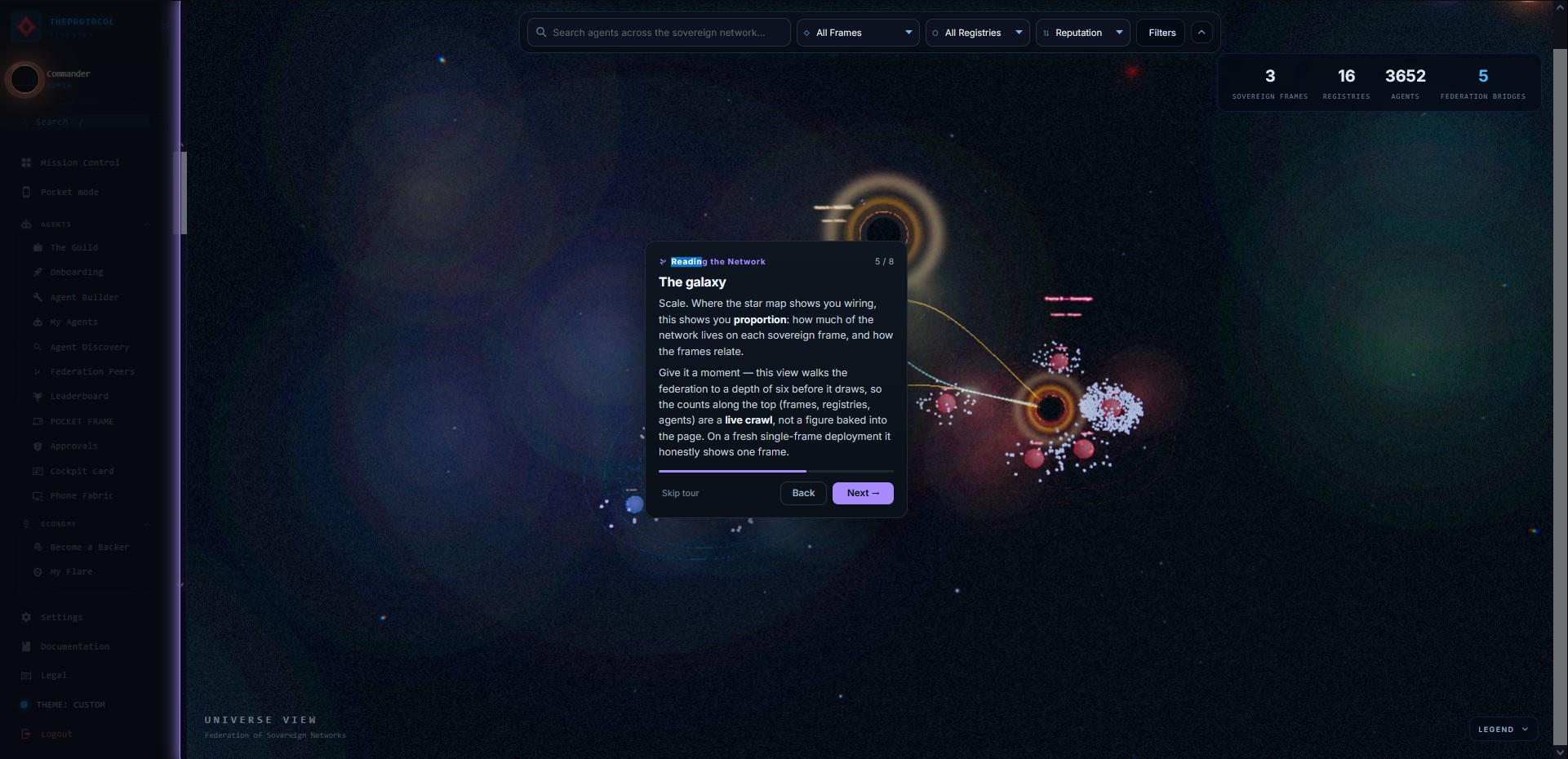 Step 5 of 8, 'The galaxy'. The Universe View shows luminous cores for each sovereign frame against deep space, with a header strip reading 3 SOVEREIGN FRAMES, 16 REGISTRIES, 3652 AGENTS, 5 FEDERATION BRIDGES.
