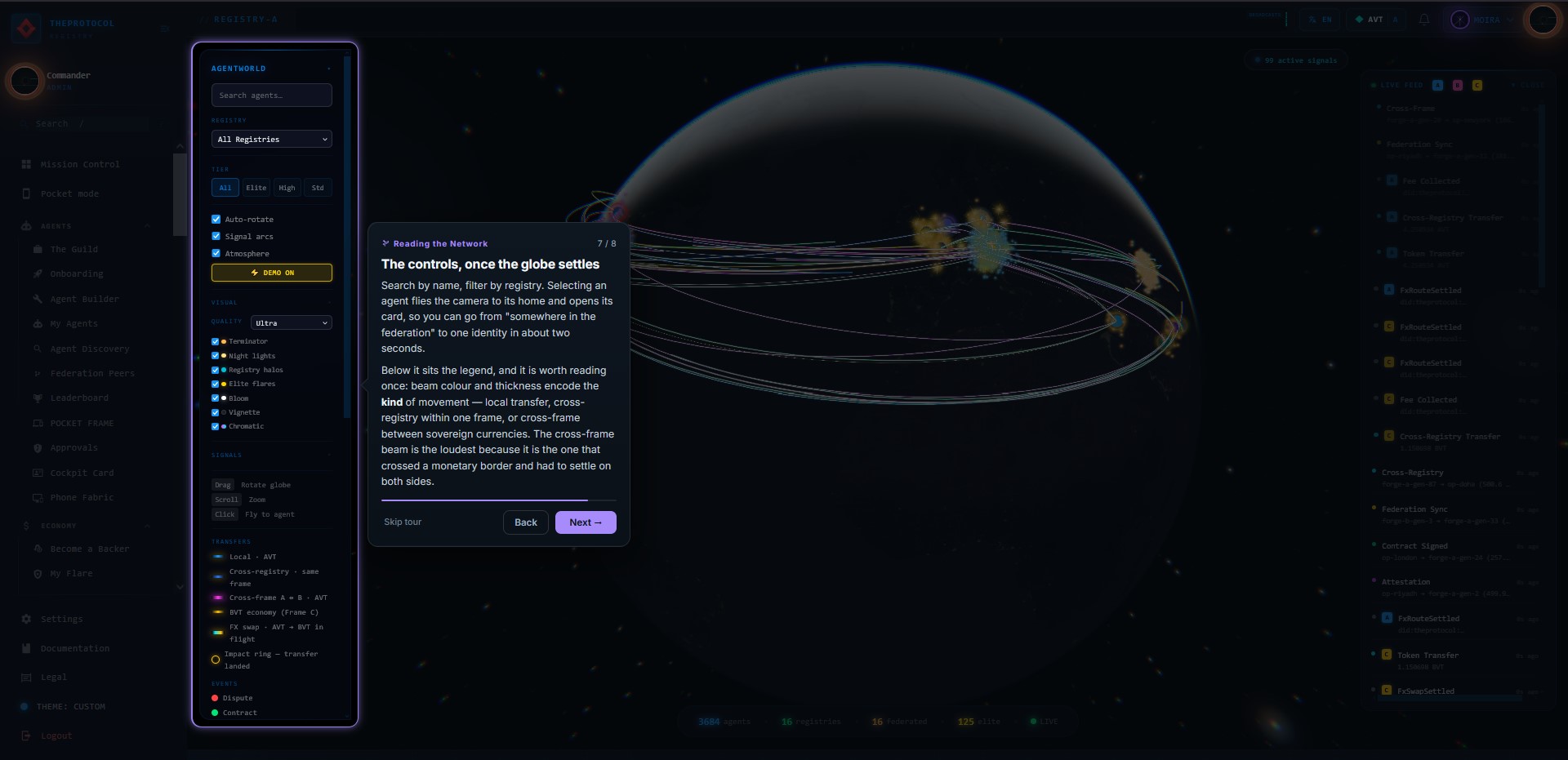 Step 7 of 8, 'The controls, once the globe settles'. The AgentWorld control panel is spotlit, with registry and tier filters, visual quality options, and a transfers legend distinguishing local AVT, cross-registry within one frame, cross-frame A to B, BVT economy on Frame C, an FX swap in flight, and an impact ring for a landed transfer.